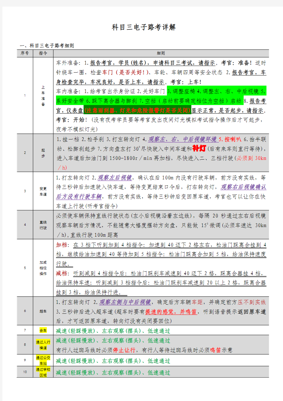 科目三电子路考详解