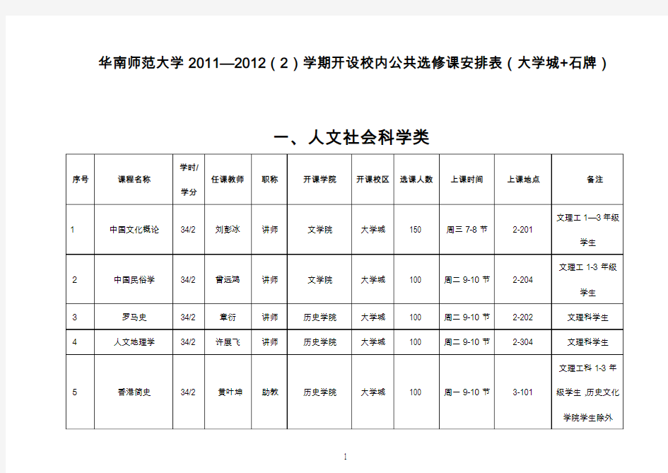 华南师范大学2011—2012(2)学期公共选修课