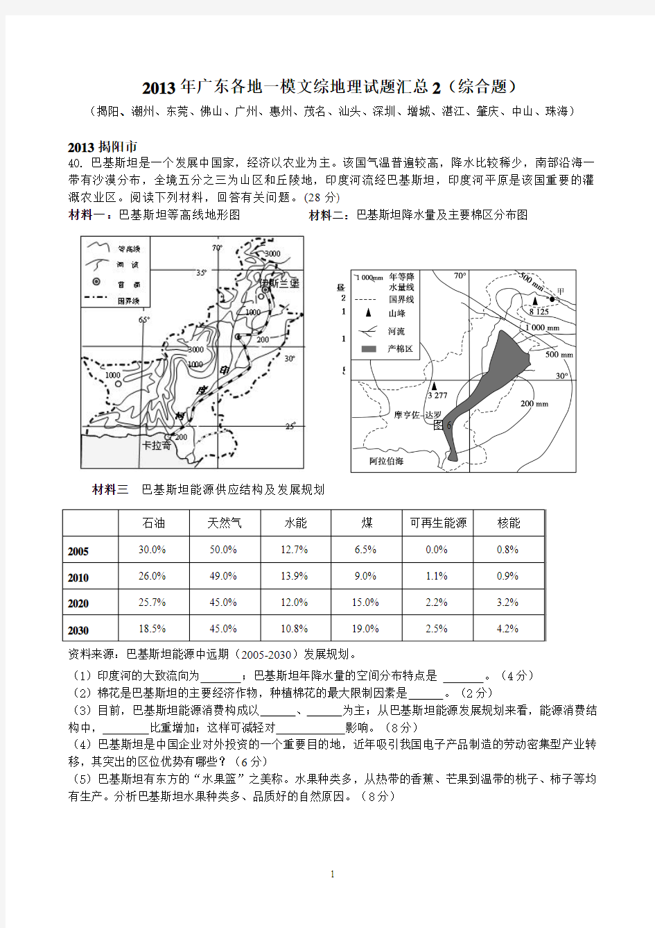 2013年广东各地一模文综地理试题汇总2(非选题)
