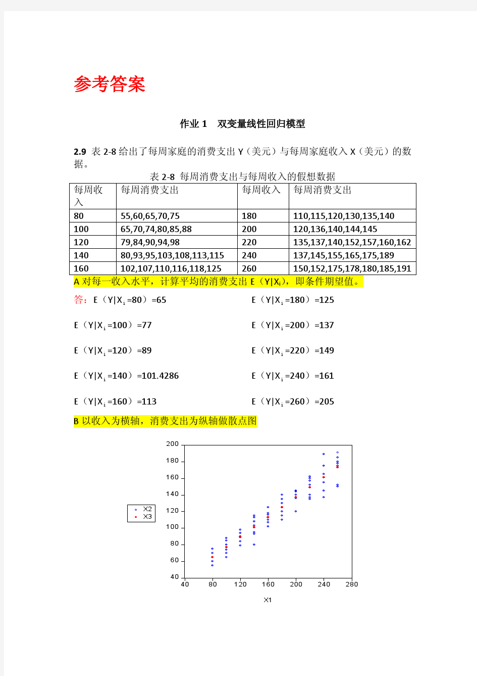 参考答案--作业1(1)