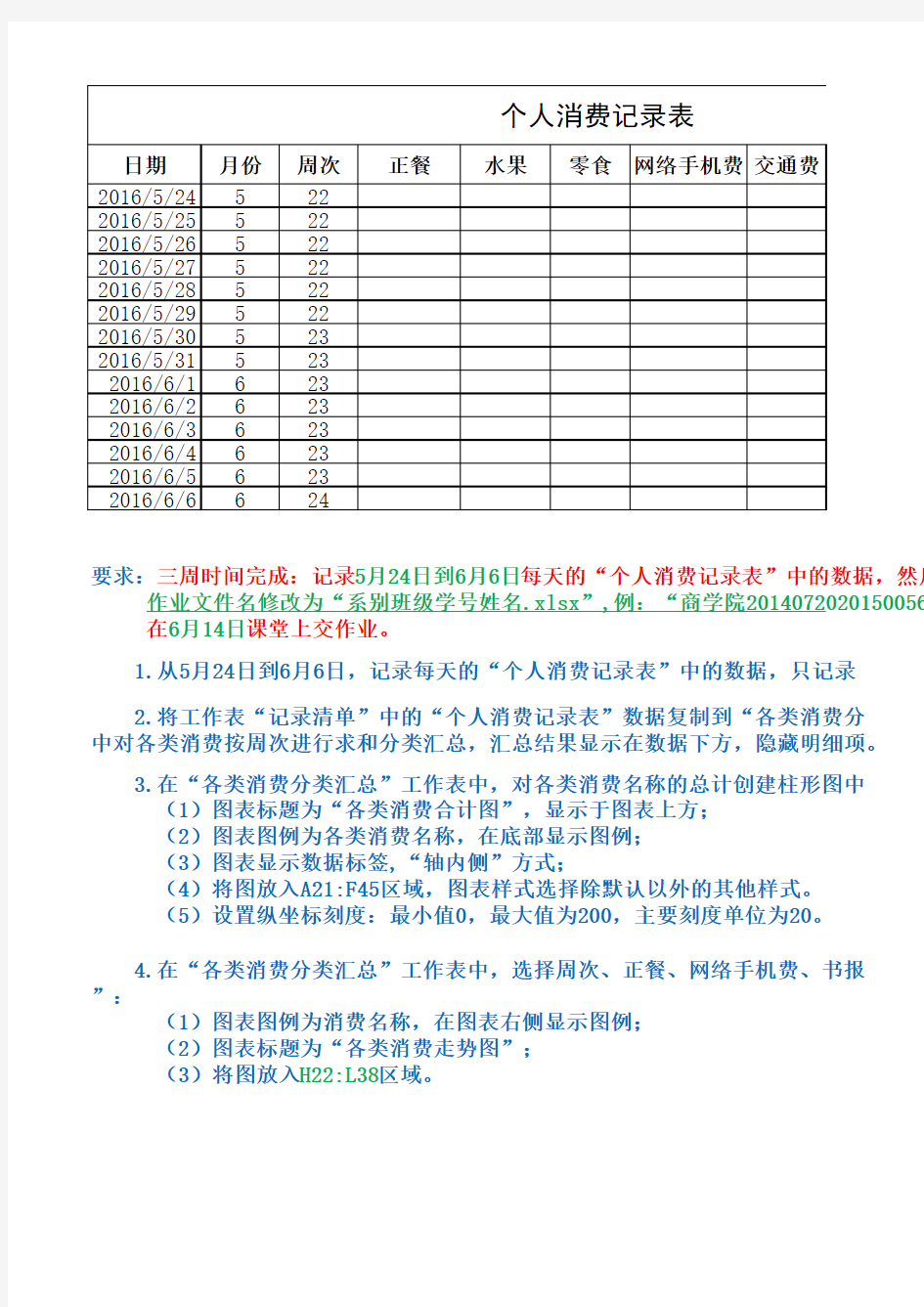 Excel作业-个人消费分析统计