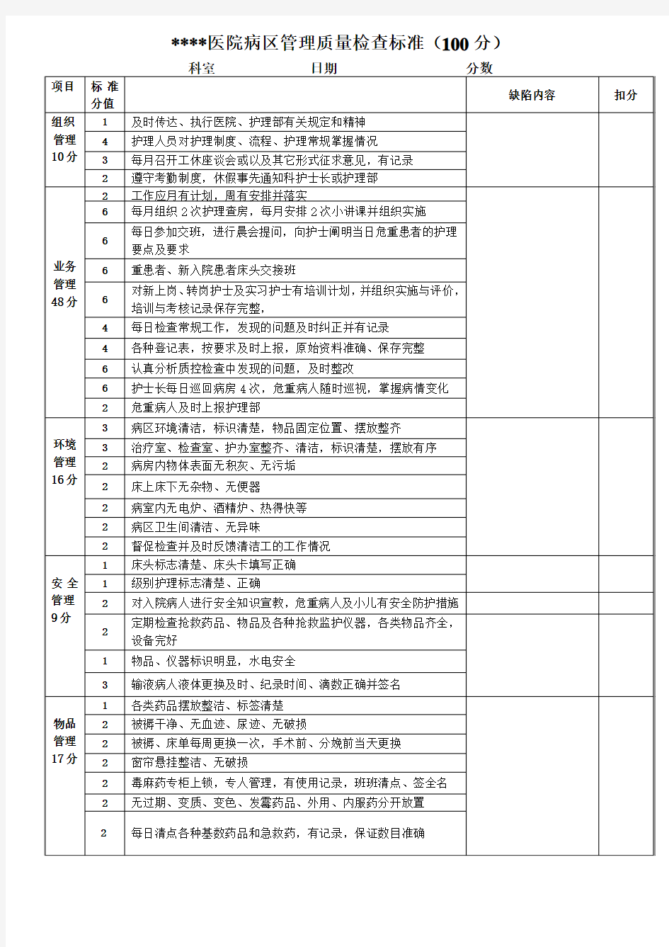 病区管理质量检查标准