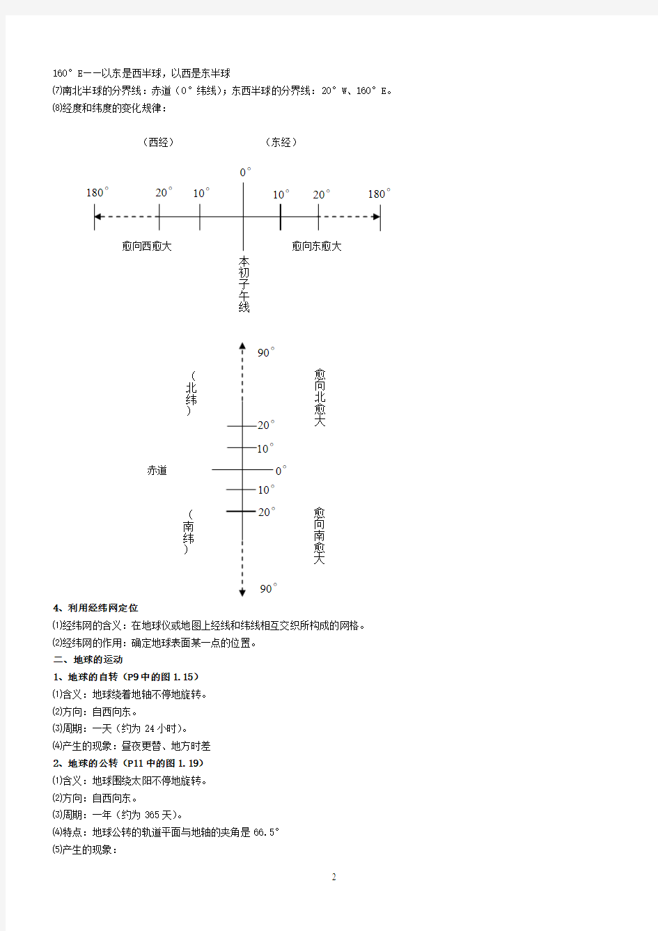 初中地理总复习(人教版)课件整理