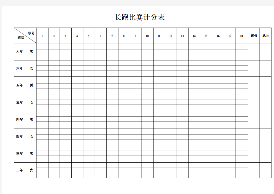 长跑比赛计分表