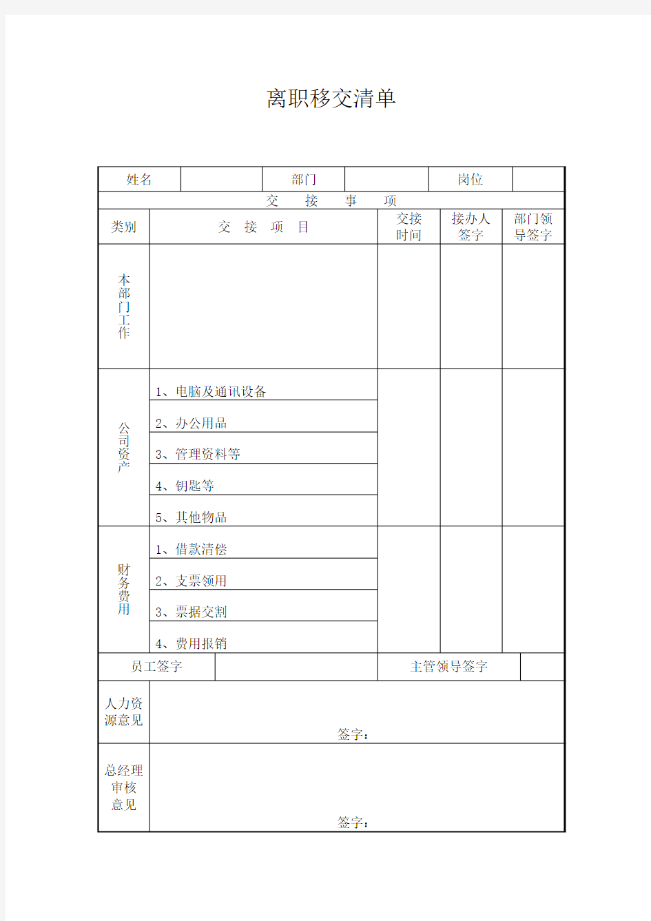 离职移交清单(范本)