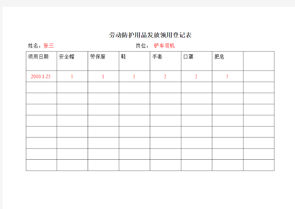 劳动防护用品发放领用登记表