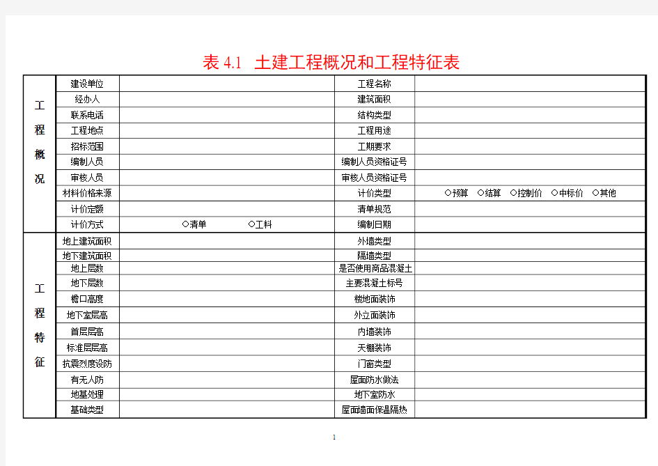 造价指标分析表