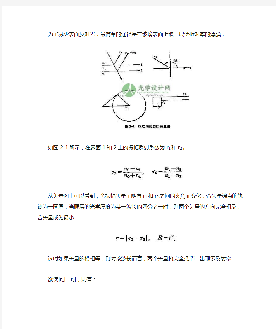 光学镀膜设计