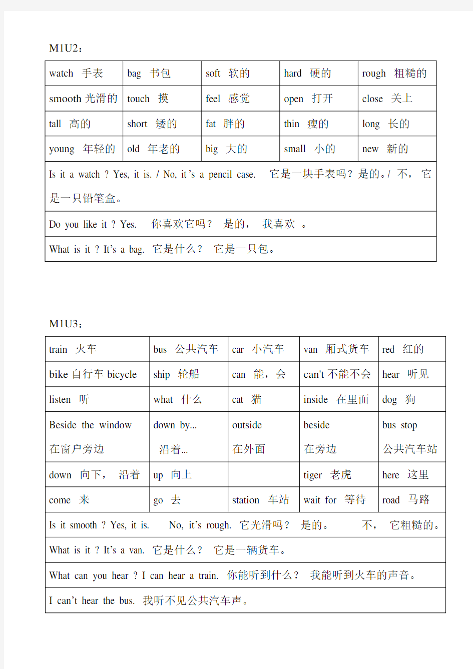 上海版小学二年级下英语单词及句型