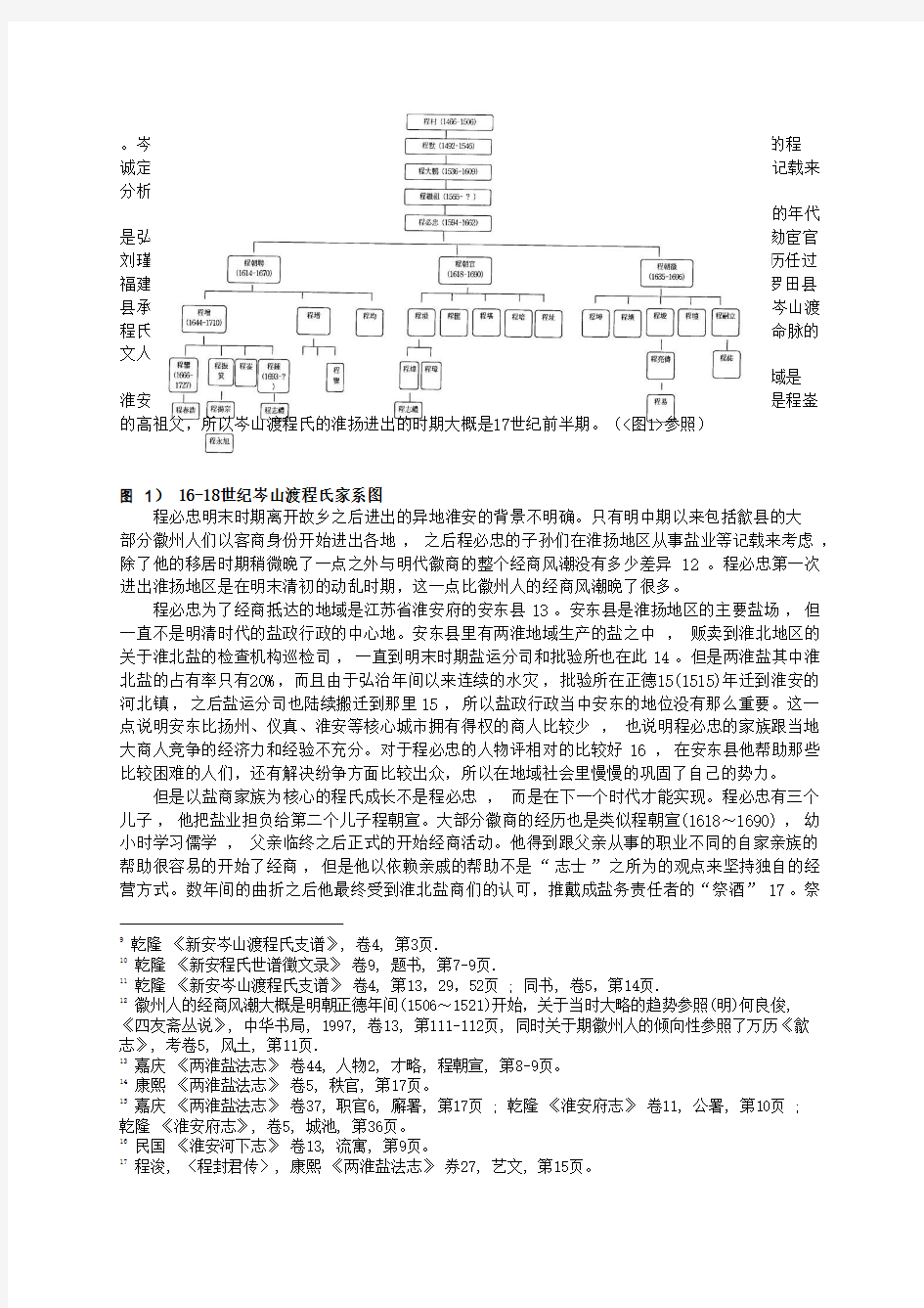 康熙帝和徽商的遭遇 - 社科网-社科网