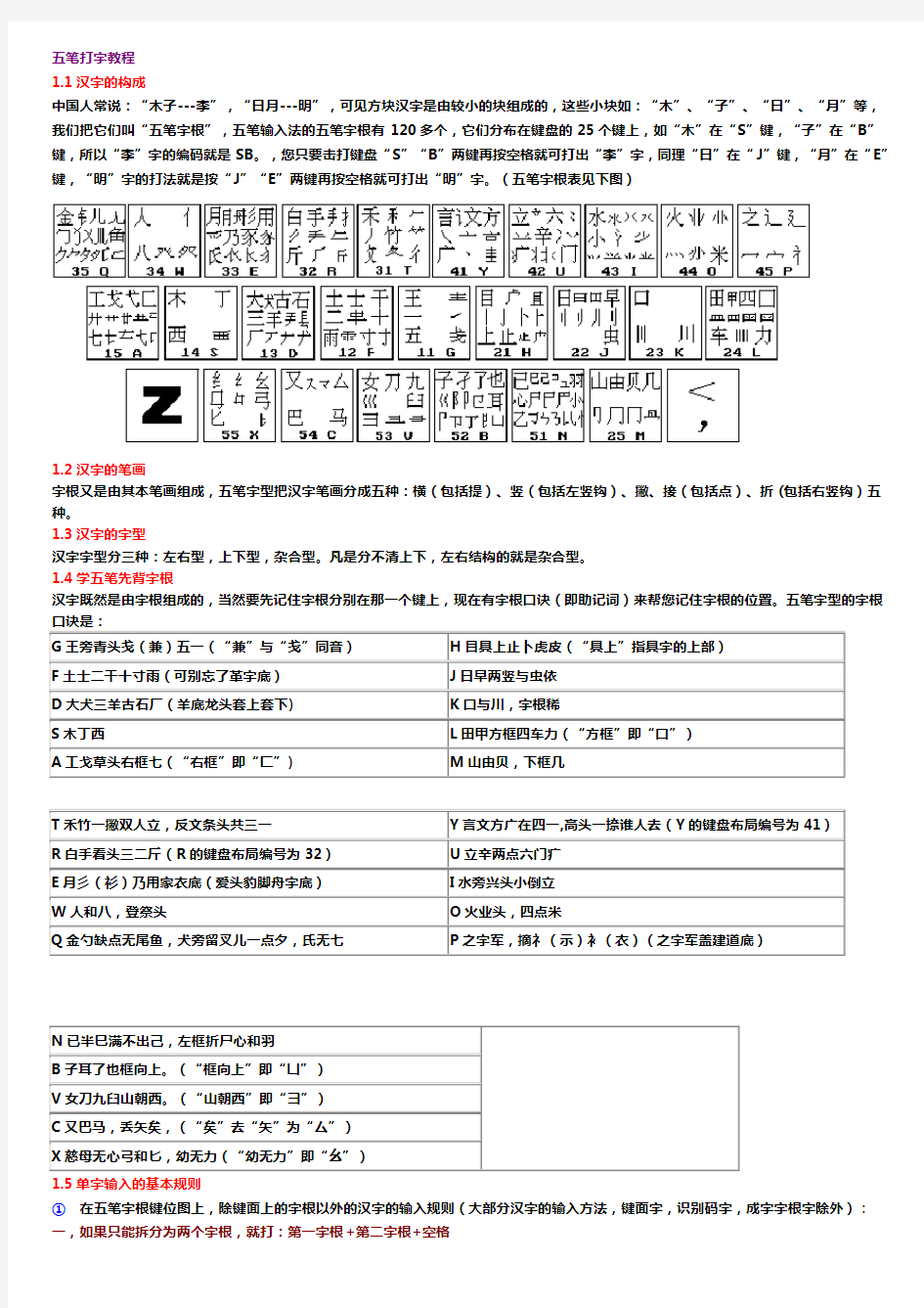 五笔字根表及口诀