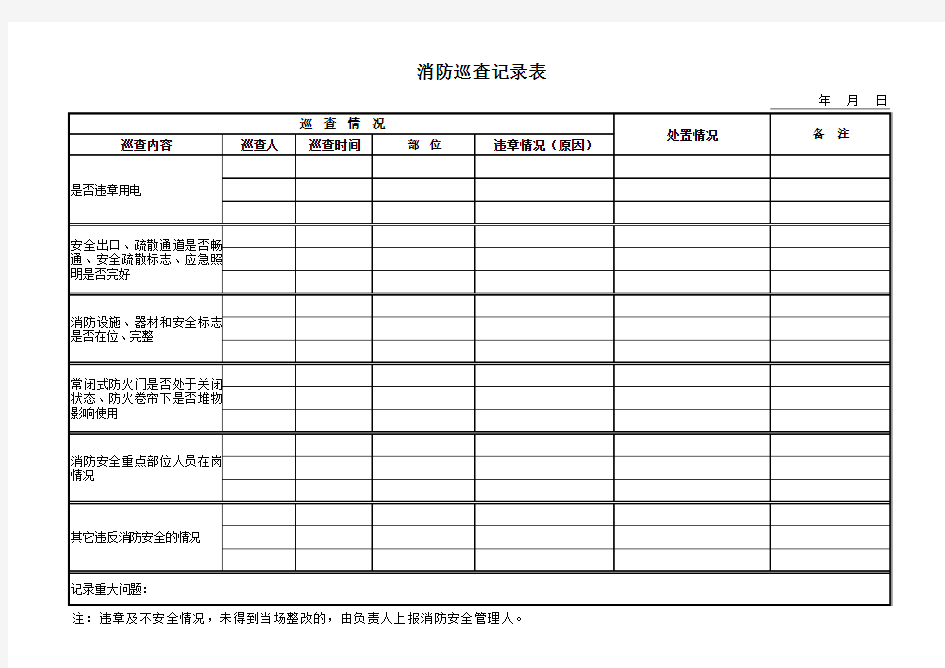 消防巡查记录表