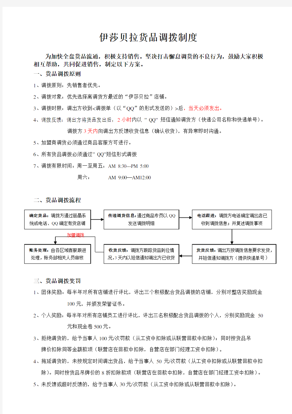 货品调拨制度