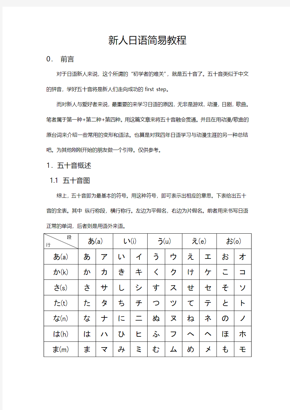 动漫五十音+动词变形教程