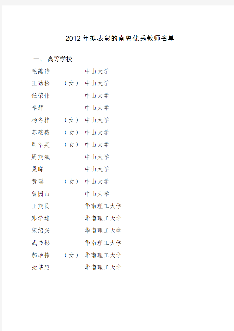 2012年拟表彰的南粤优秀教师名单-公示