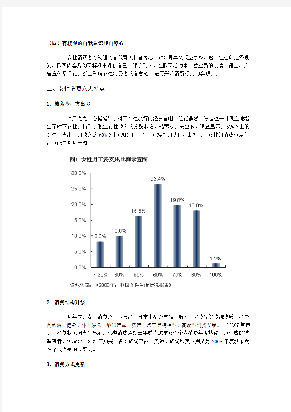 中国女性消费分析