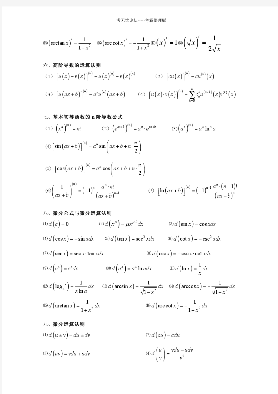 微积分史上最全公式. pdf格式方便查看.