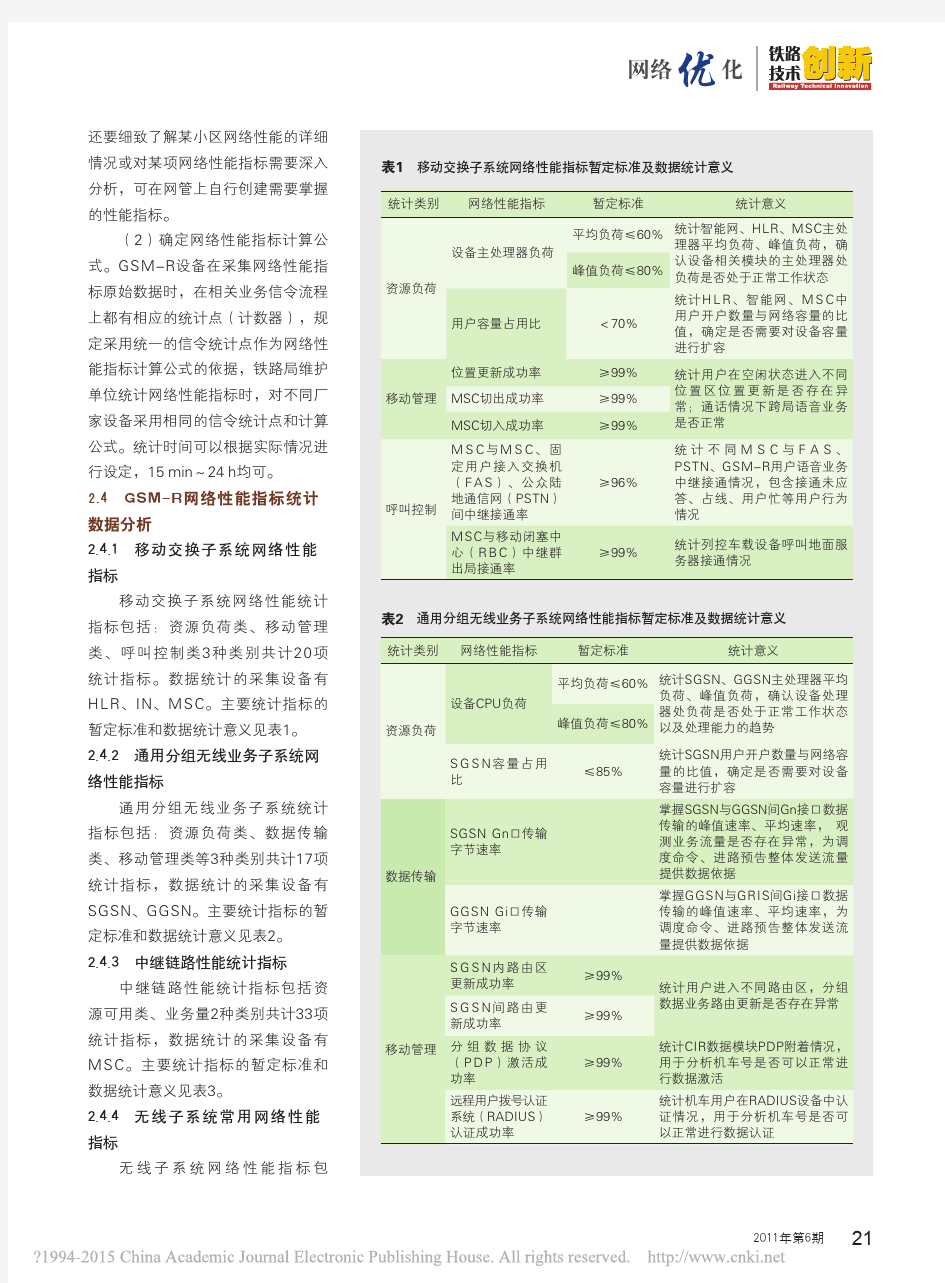 GSM_R网络运用质量体系与统计数据分析_么亮