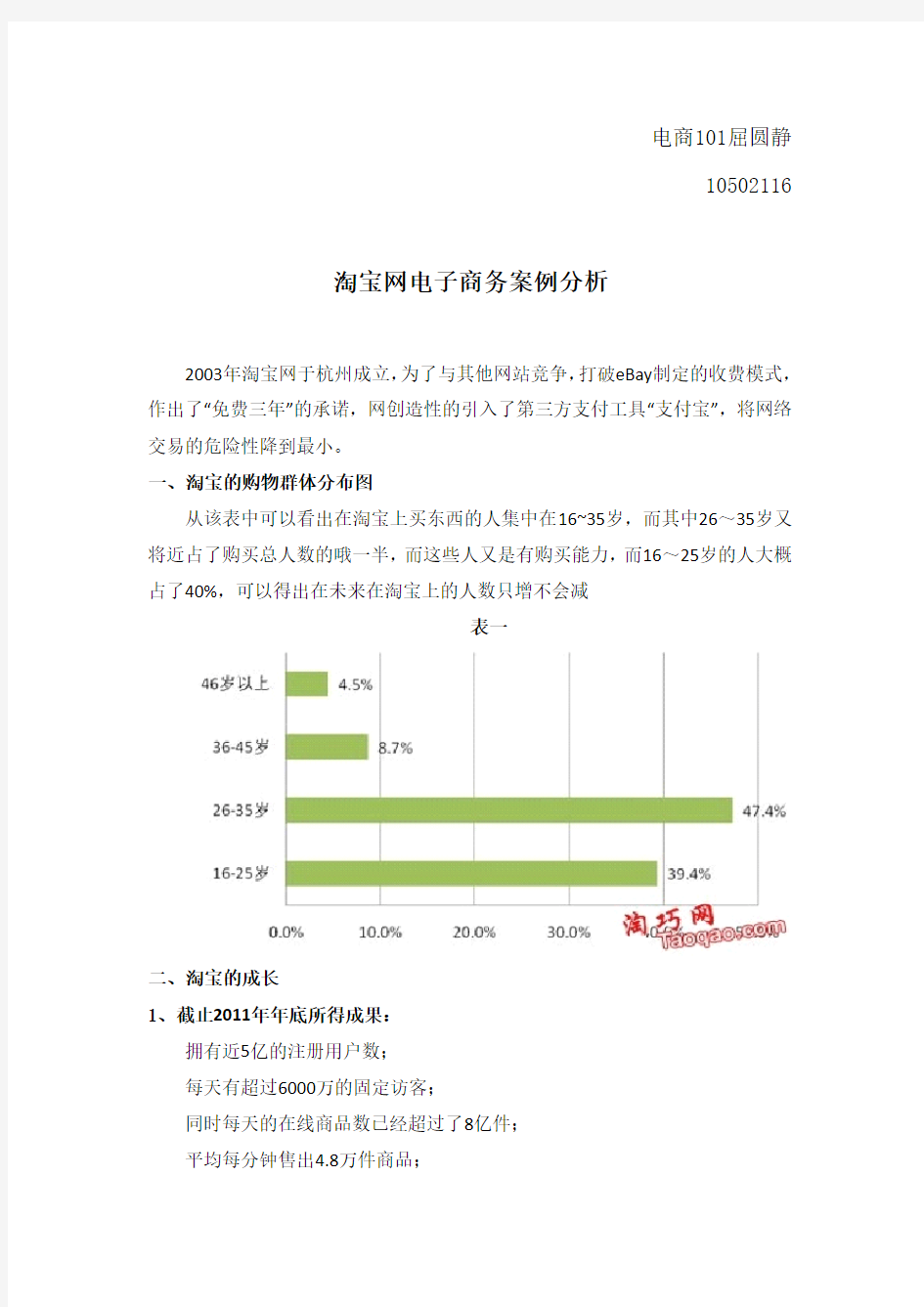 淘宝网电子商务案例分析