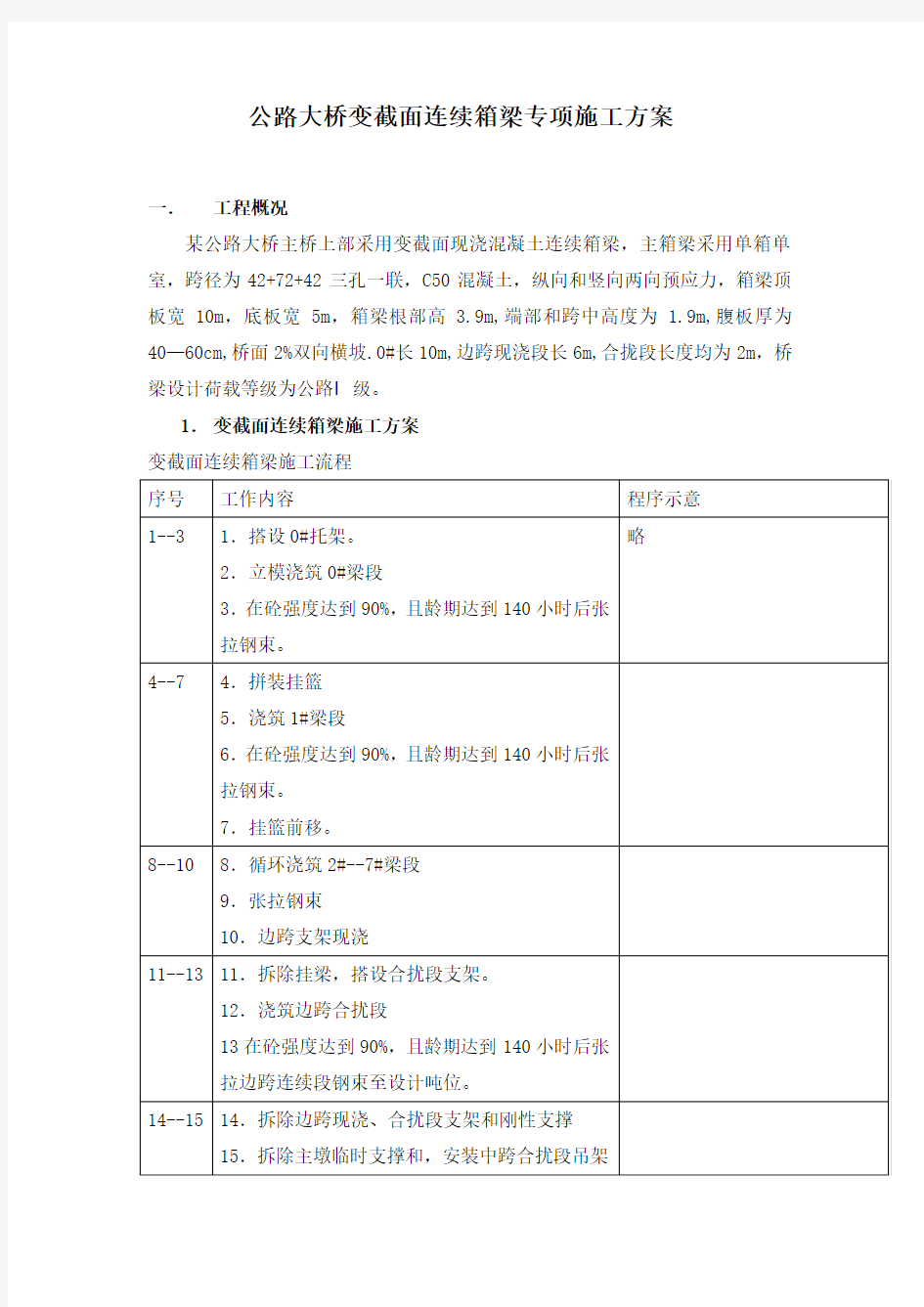 公路大桥变截面连续梁专项施工方案