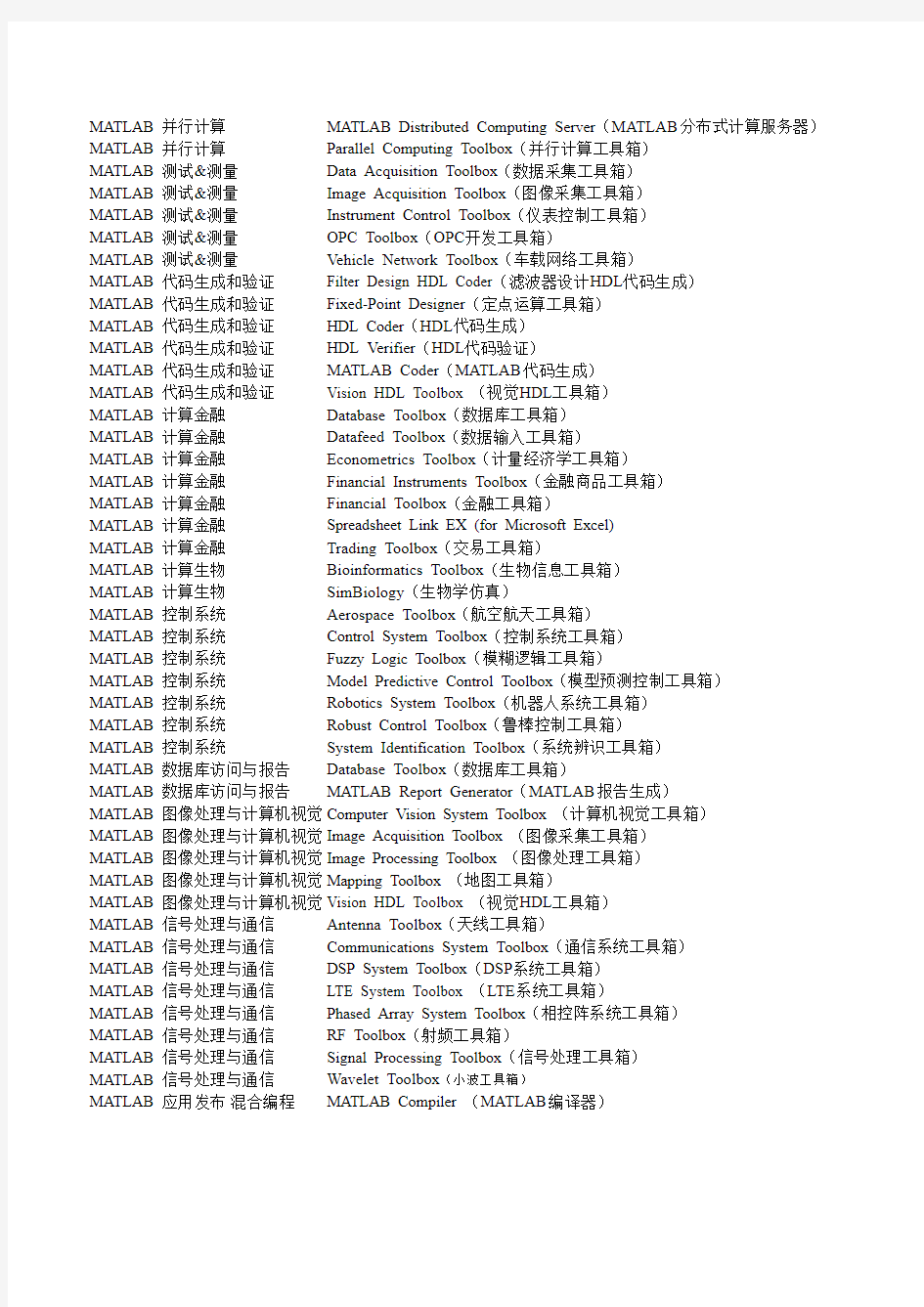 工具箱说明_徐国忠打造