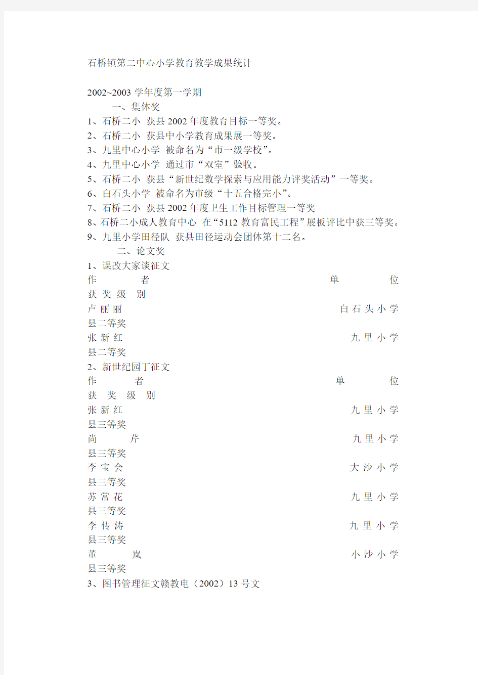 石桥镇第二中心小学教育教学成果统计