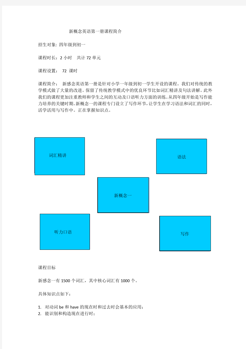 新概念英语第一册课程简介