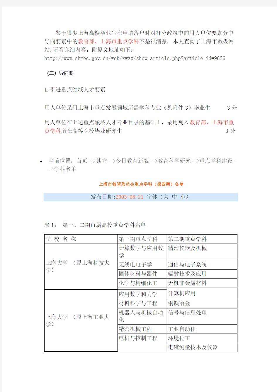 上海市教育委员会重点学科名单全,截至2014年共四期