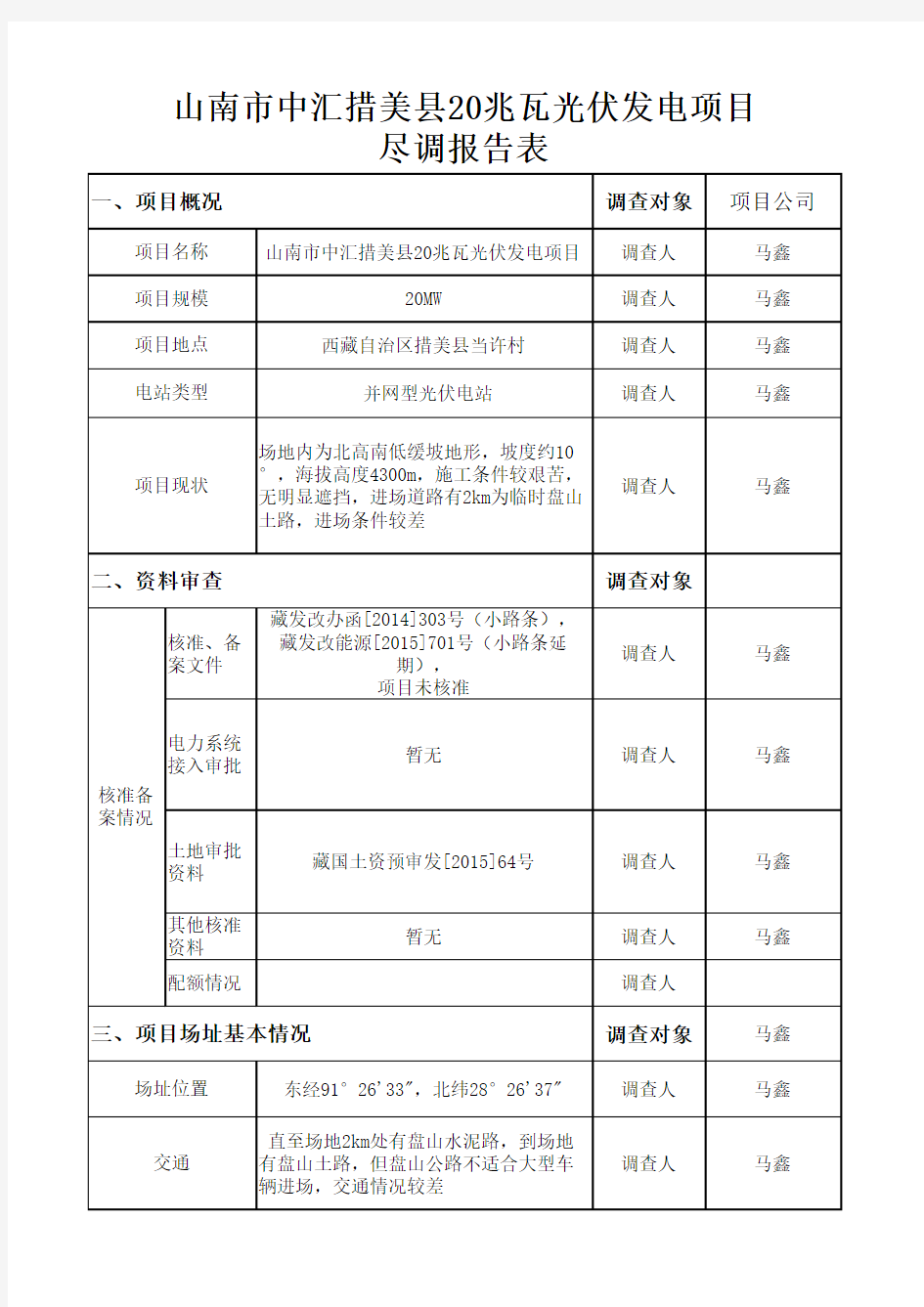 中汇措美县20MW并网光伏发电项目尽调报告表