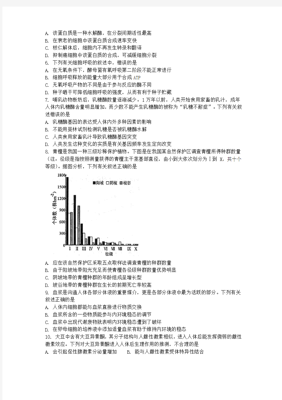 KS5U2018江苏省高考压轴卷  生物  Word版含解析
