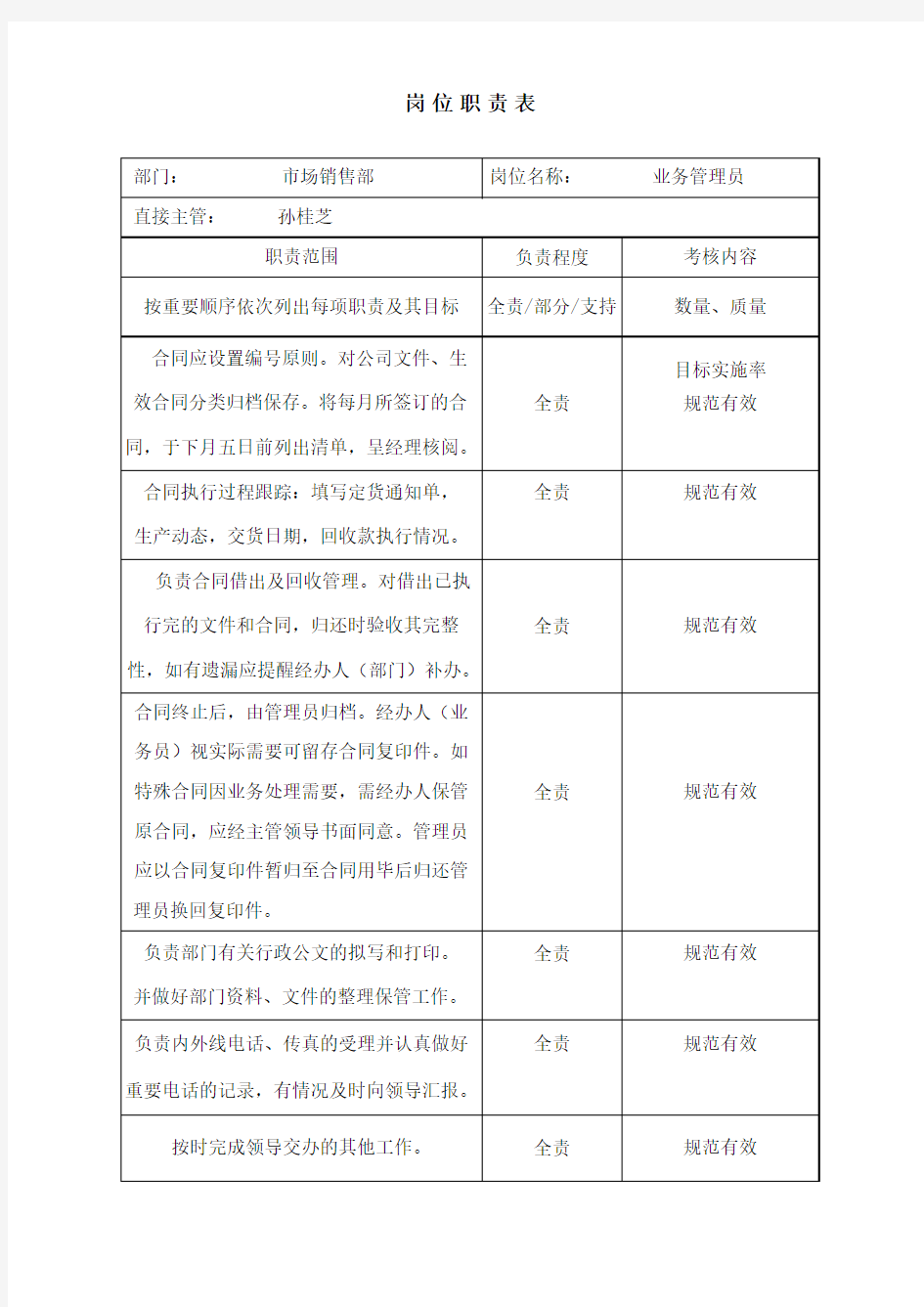 企业人事管理表格大全