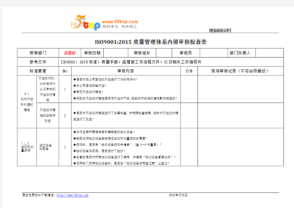 ISO9001-2015内部审核检查表汇编(各部门)