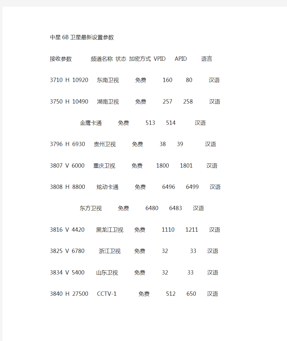 中星6b卫星设置参数.