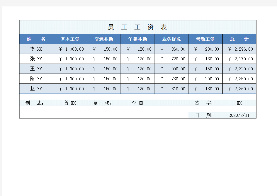 excel工资表模板