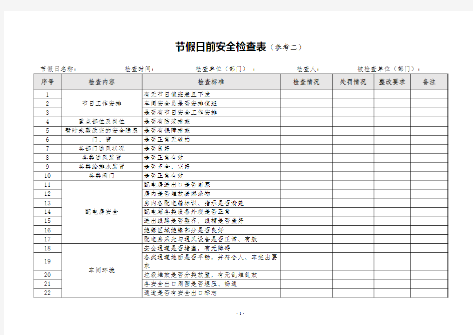 节假日安全检查表(二)