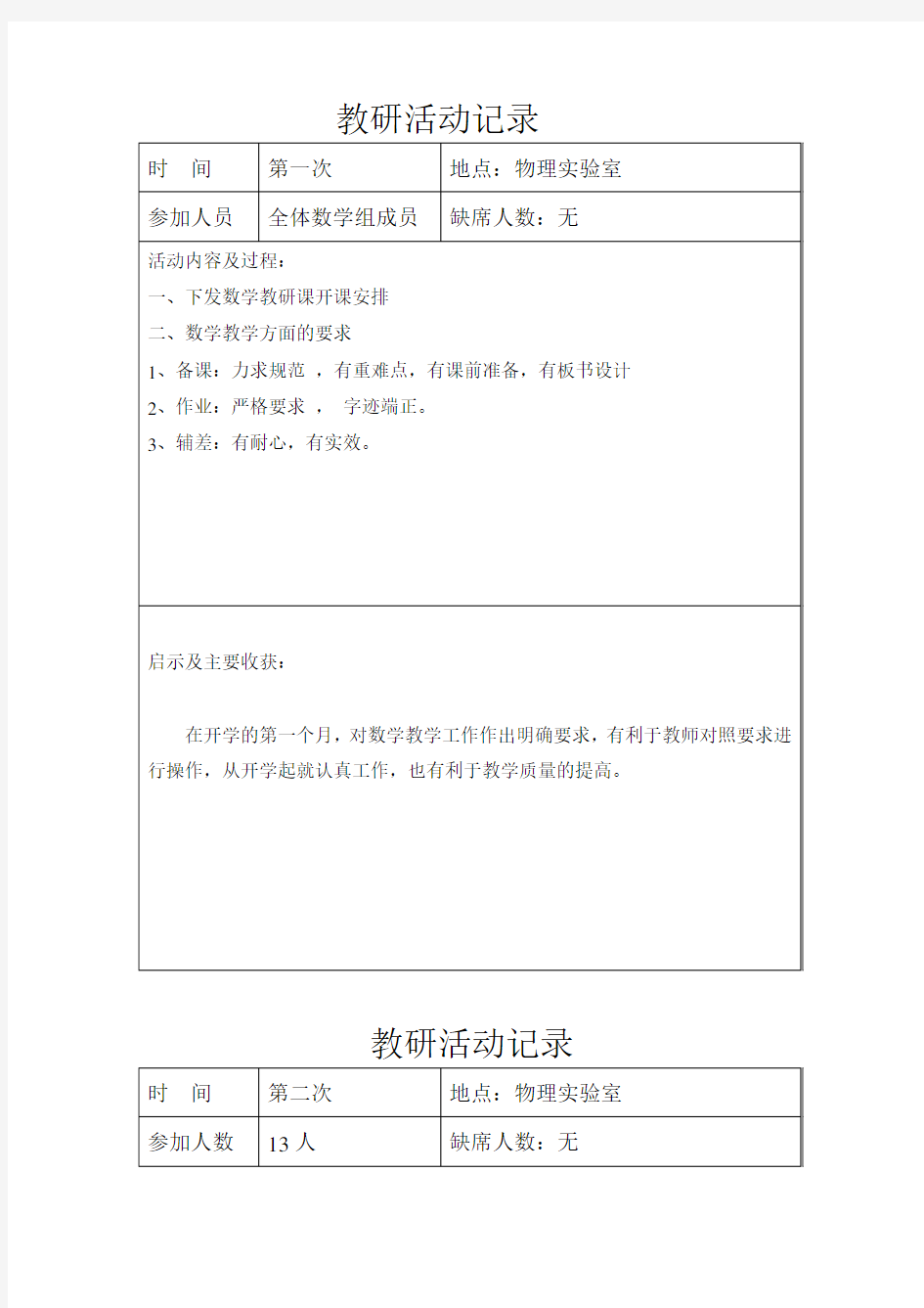 初中数学教研活动记录