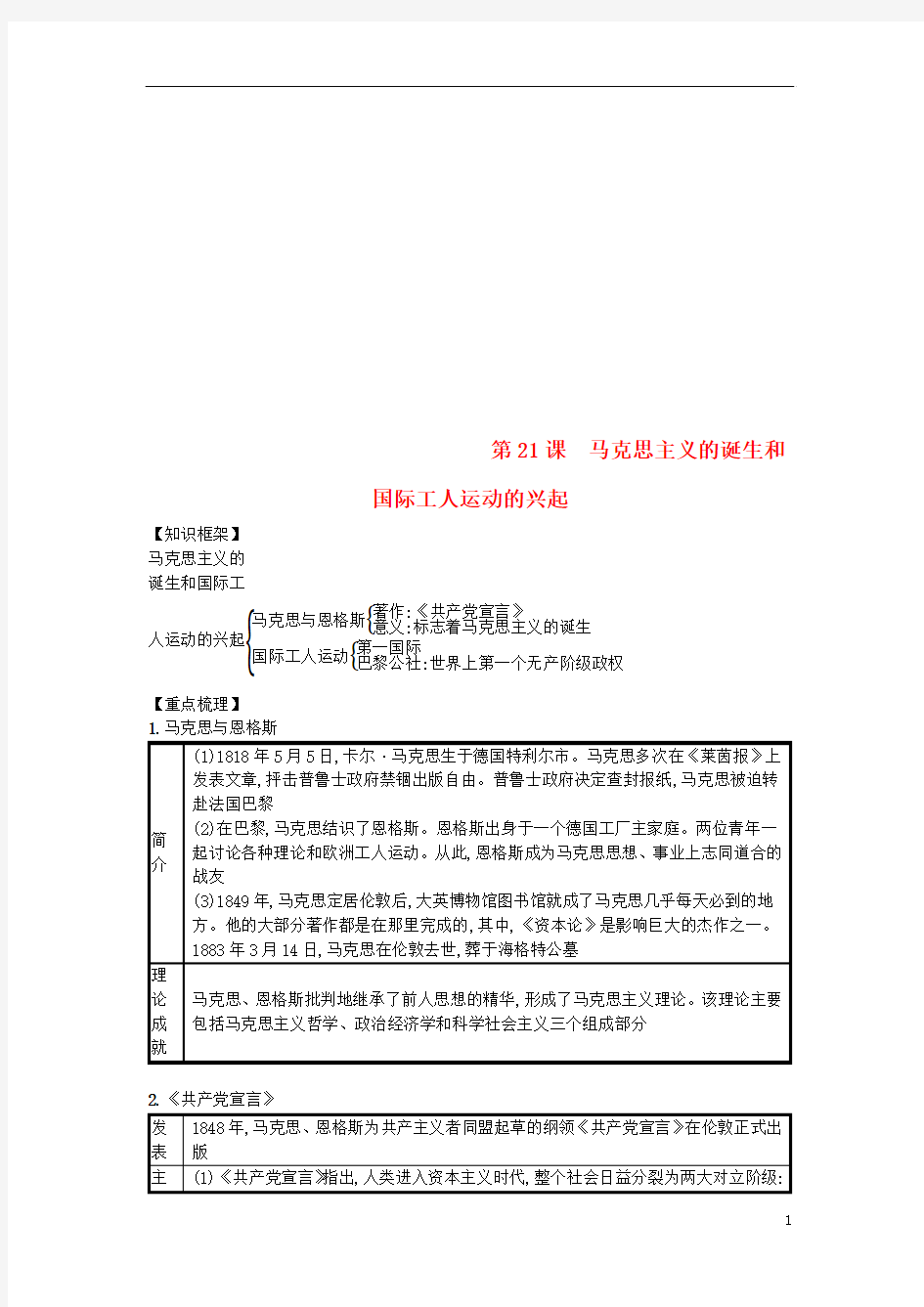 九年级历史上册第21课马克思主义的诞生和国际工人运动的兴起(速记宝典)知识点总结