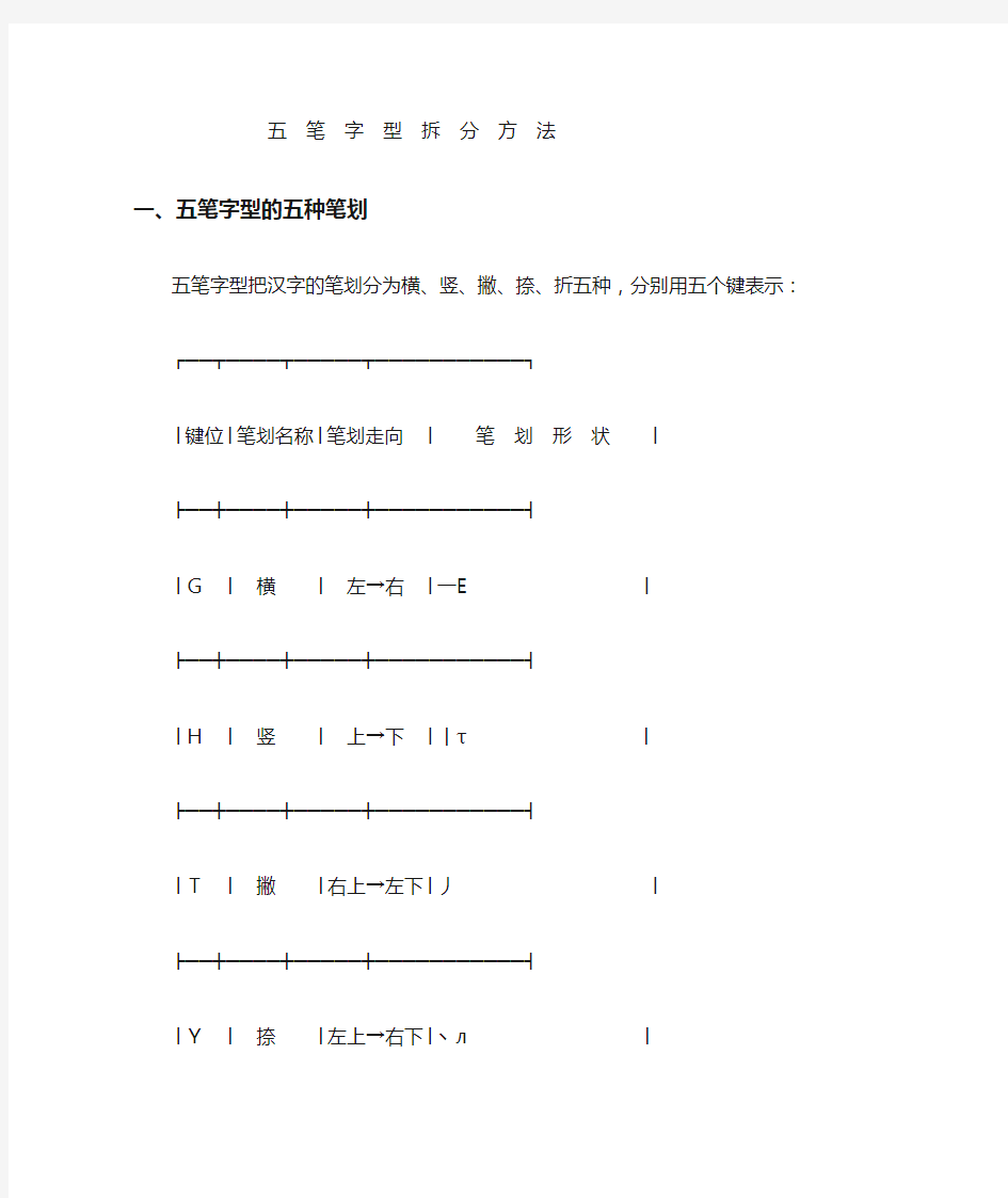 五笔字根拆解方法