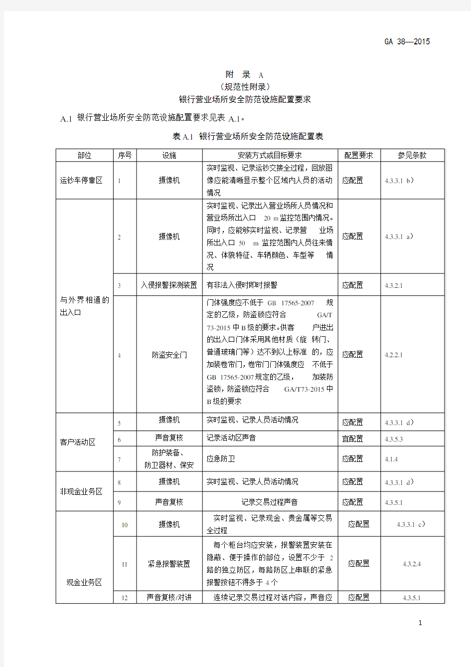 银行营业场所安全防范要求(GA38—2015)