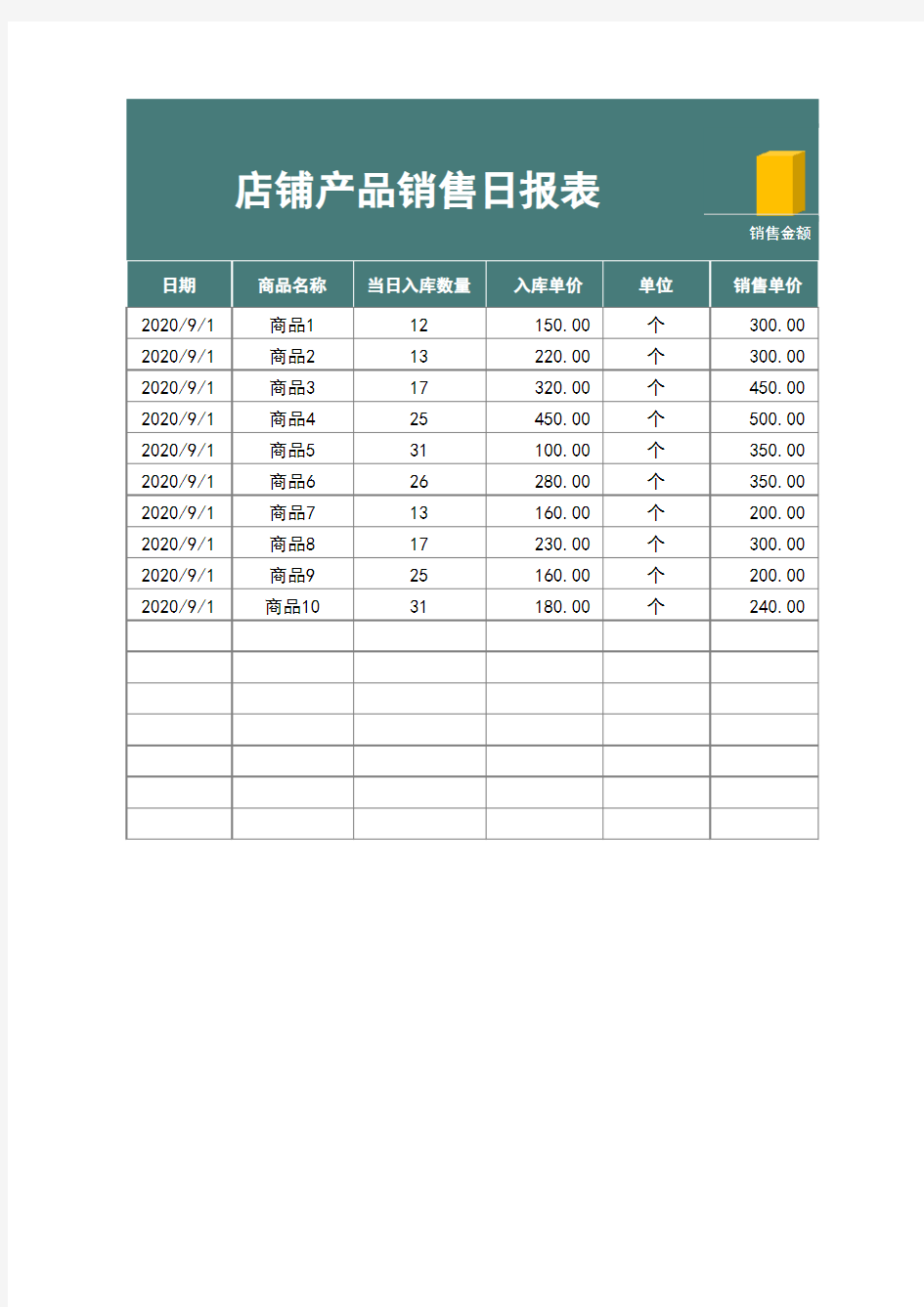 店铺销售产品日报表