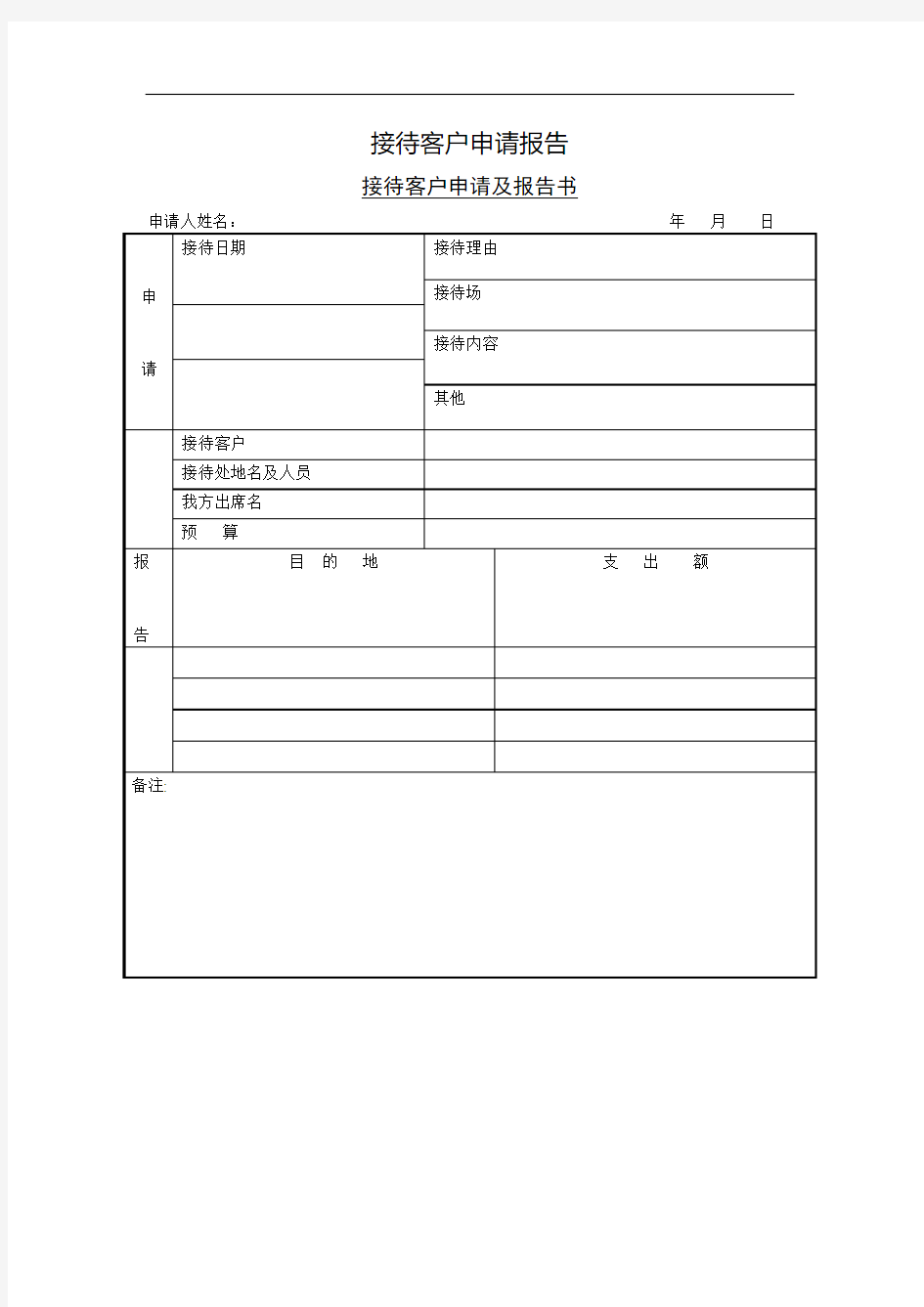 接待客户申请报告