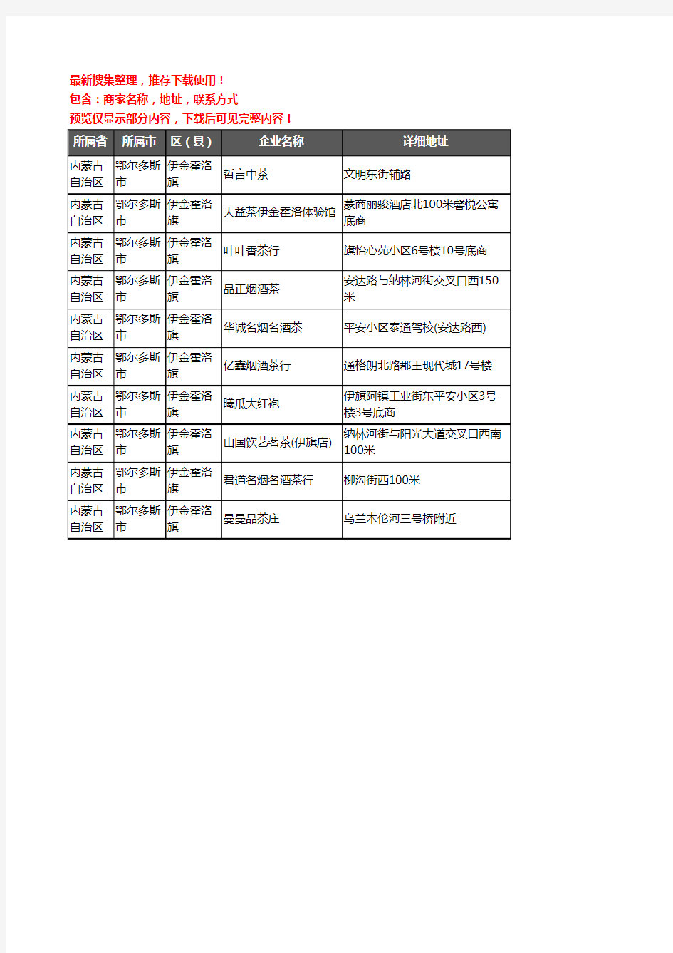 新版内蒙古自治区鄂尔多斯市伊金霍洛旗茶庄企业公司商家户名录单联系方式地址大全10家