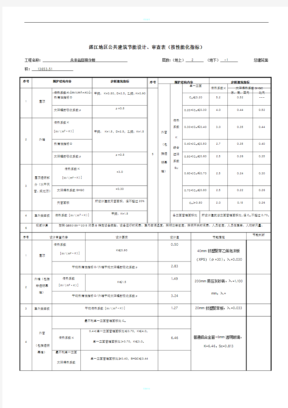 公共建筑节能设计审查表