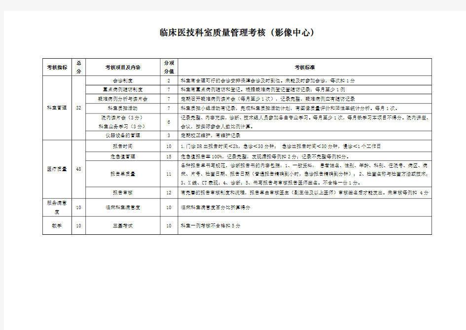 医技科室考核细则