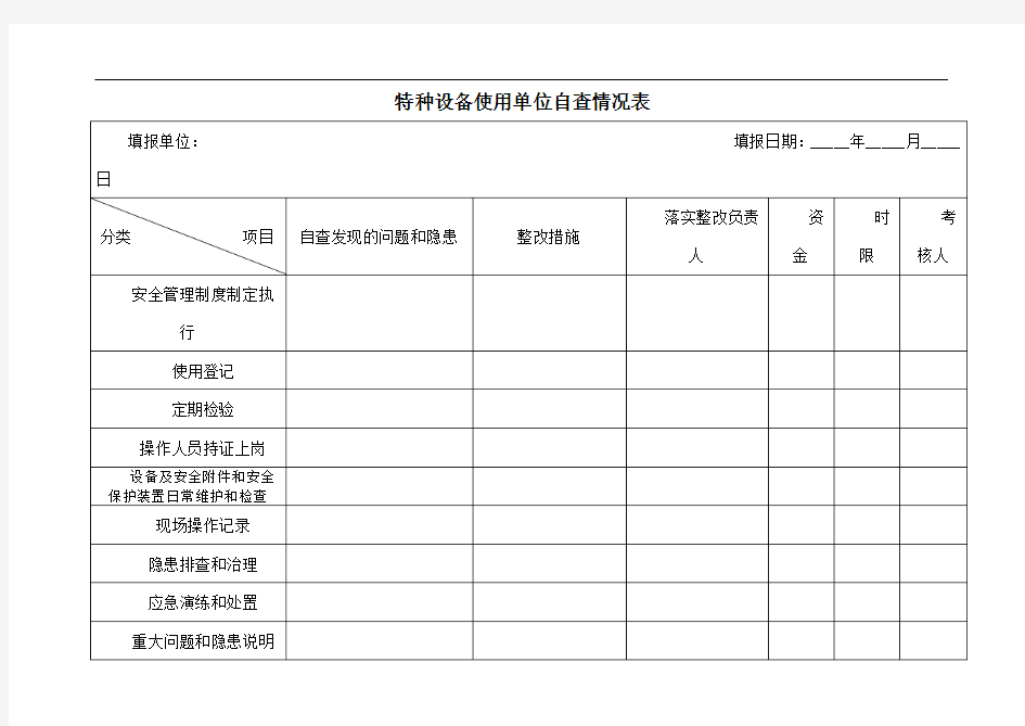 特种设备使用单位自查情况表