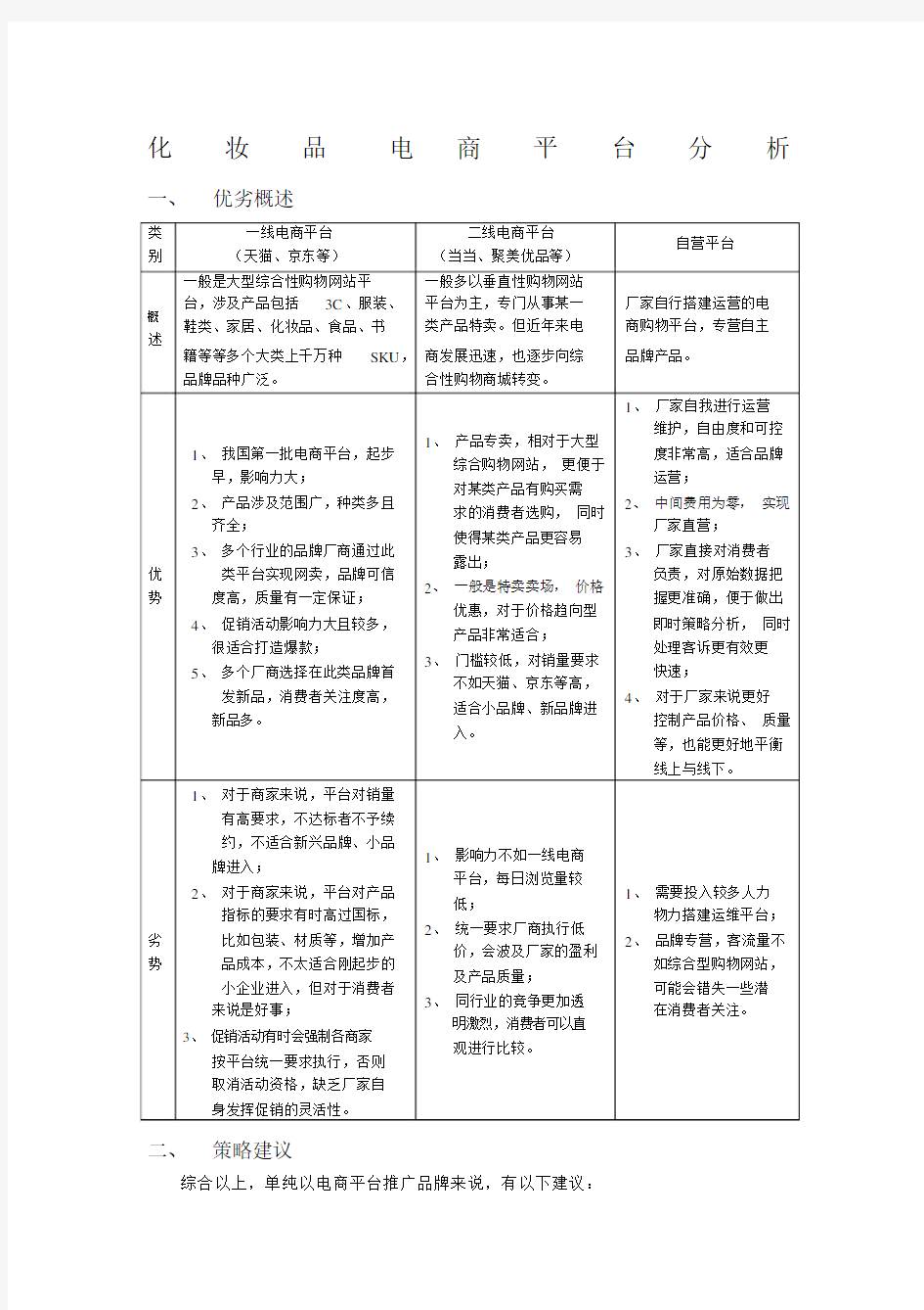 化妆品行业电商平台分析.docx