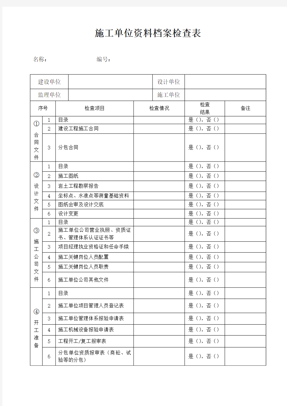 施工单位检查表