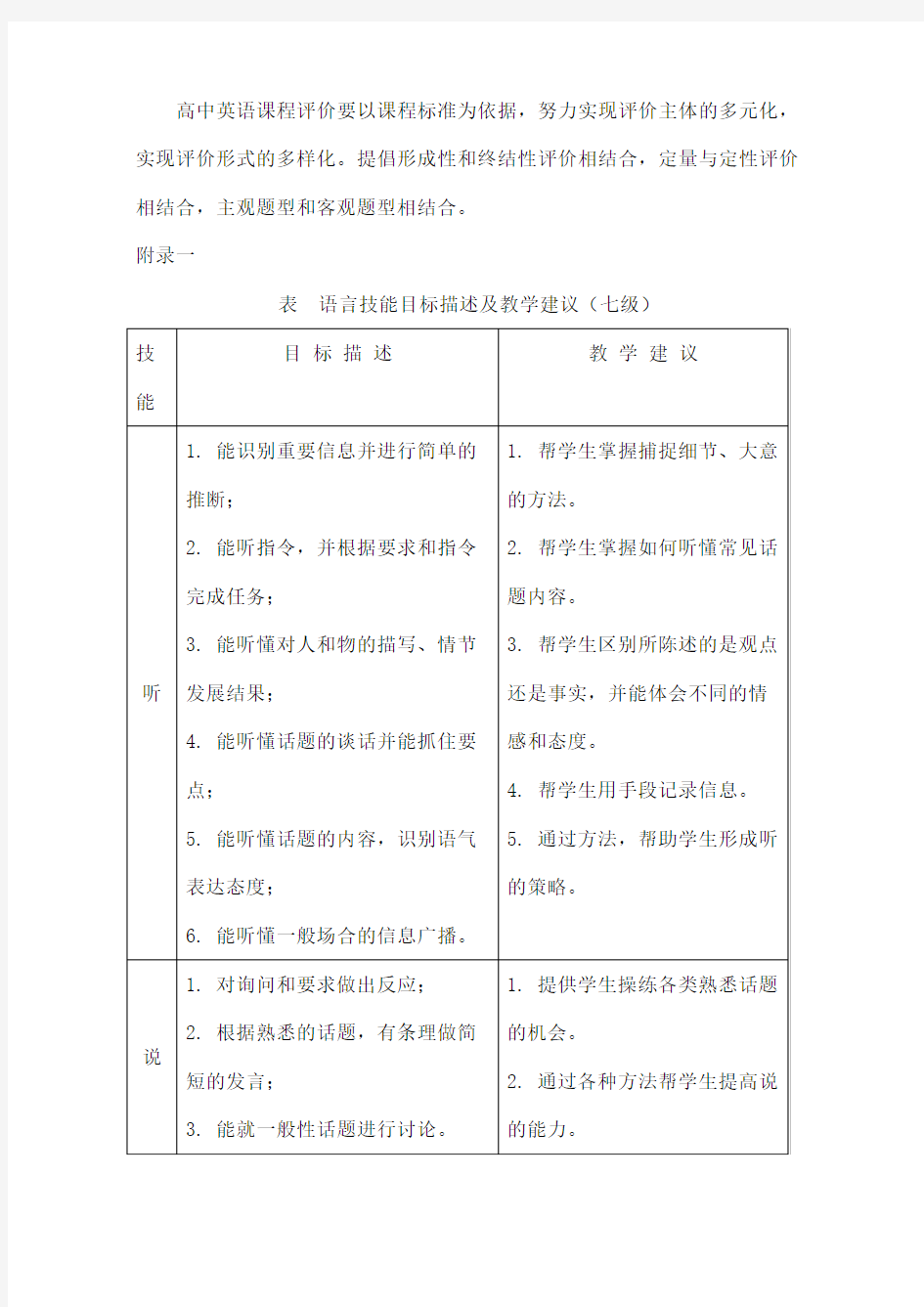 江苏省普通高中英语课程标准
