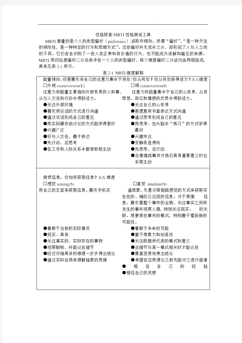 性格探索：16种性格类型