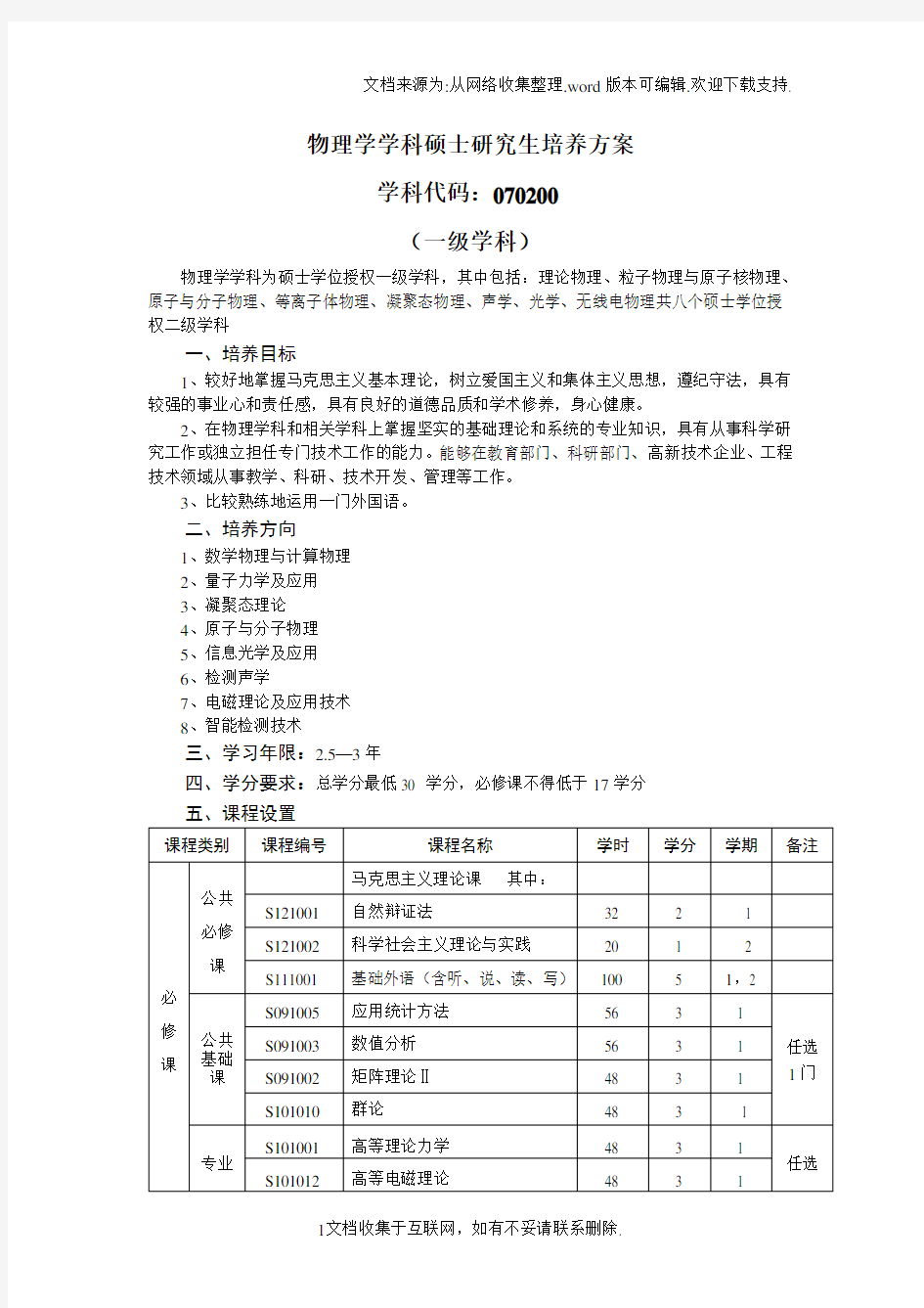 物理学学科硕士研究生培养方案